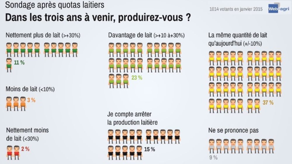 Cliquez pour agrandir. Cliquez pour agrandir.