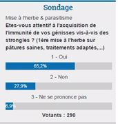 Sondage sur web-agri.fr du 9 au 16/03/2015. (©Tnm) Sondage sur web-agri.fr du 9 au 16/03/2015. (©Tnm)