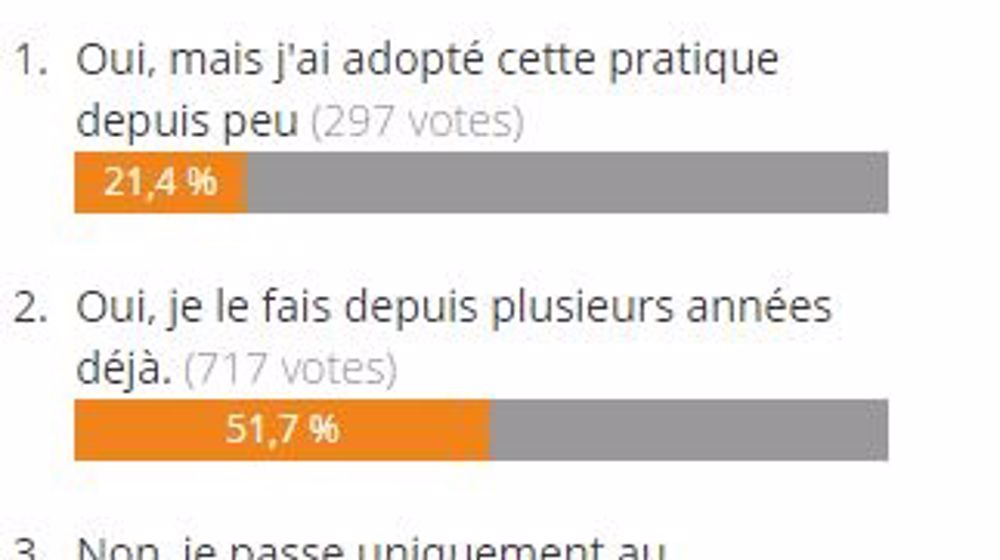 Sondage en ligne sur Terre-net <br />du 9 au 16 novembre. (©Terre-net Média)