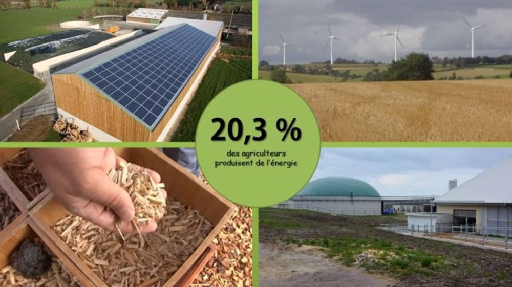La production d'énergies renouvelables dans les exploitations concerne un agriculteur sur cinq.<br />(©Terre-net Média)