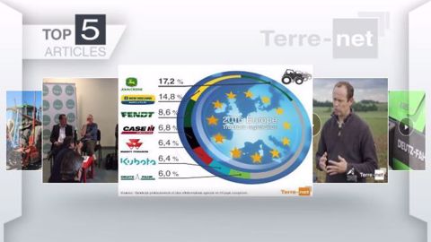 Les cinq articles les plus lus sur Terre-net cette semaine. (©Terre-net Média)