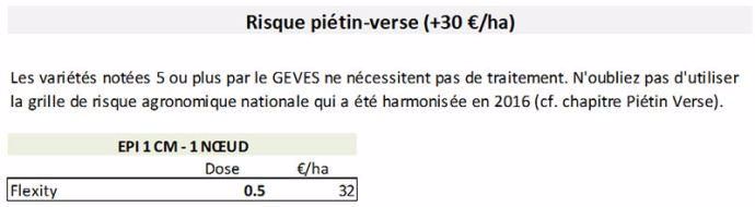 Complément de programme proposé pour adapter sa stratégie de lutte contre la septoriose en cas de piétin-verse