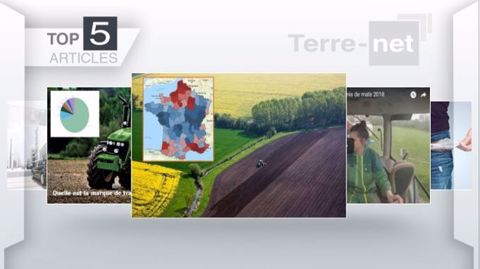Articles les plus lus sur Terre-net cette semaine. (©Terre-net Média)