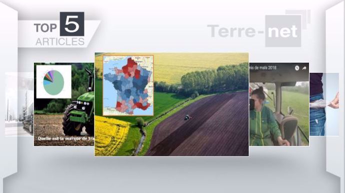 Articles les plus lus sur Terre-net cette semaine. 