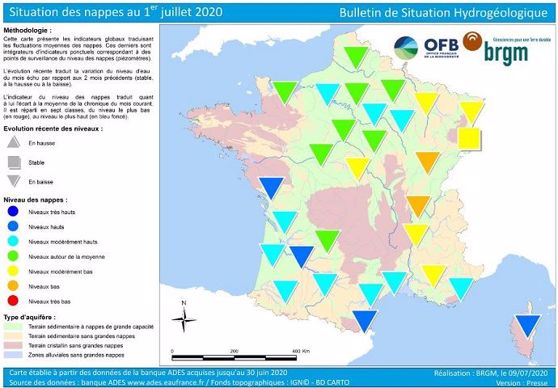 Situation des nappes phréatiques au 1er juillet 2020