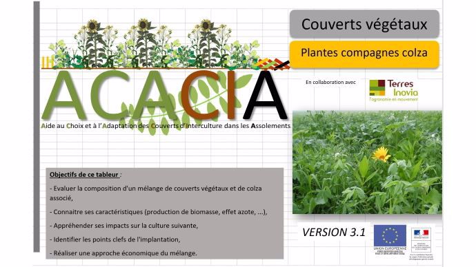 Outil Acacia