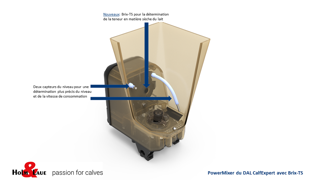 Le capteur électronique Brix-TS permet de connaître en temps réel la composition du lait (©Holm&Laue) Le capteur électronique Brix-TS permet de connaître en temps réel la composition du lait (©Holm&Laue)