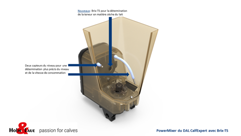 Le capteur électronique Brix-TS permet de connaître en temps réel la composition du lait (©Holm&Laue) Le capteur électronique Brix-TS permet de connaître en temps réel la composition du lait (©Holm&Laue)