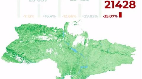 Des images satellites prédisent une perte d'un tiers des récoltes de blé