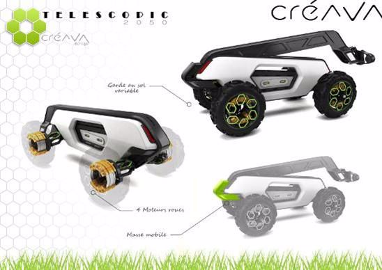 Télescopic 2050 de Créava Design