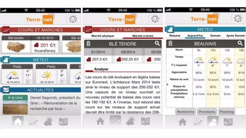 Cours & marchés, météo, actualité… Terre-net booste son appli