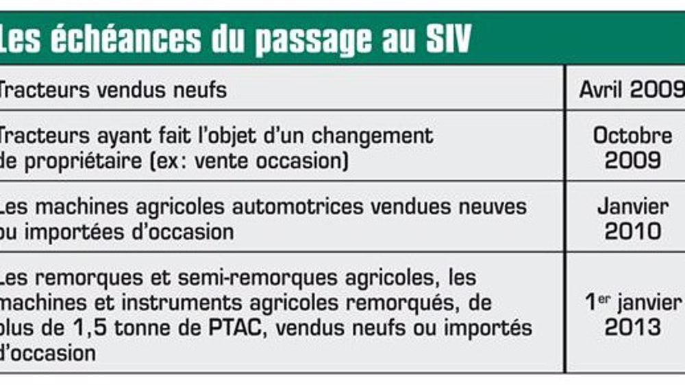 Les véhicules remorqués neufs ou importés d'occasion concernés Les véhicules remorqués neufs ou importés d'occasion concernés