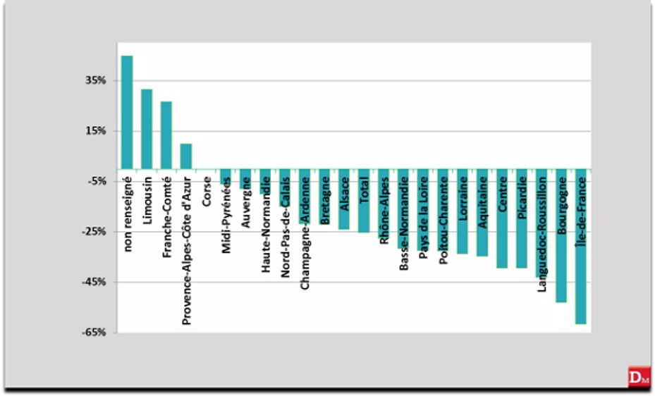 Les Montagnards relèvent le niveau