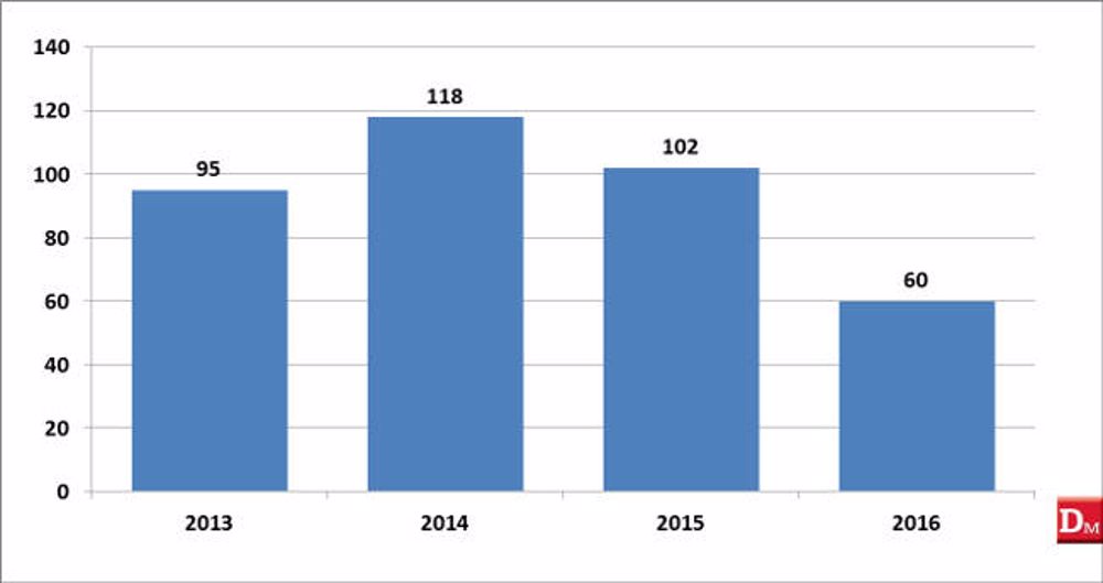 Kuhn en tête des mélangeuses automotrices