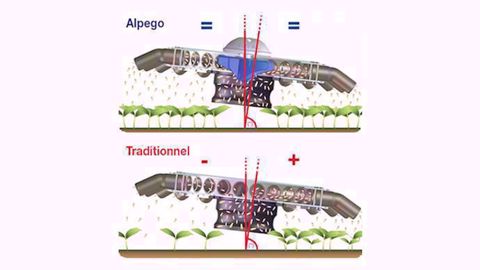 Alpego : le semis régulier dans les pentes
