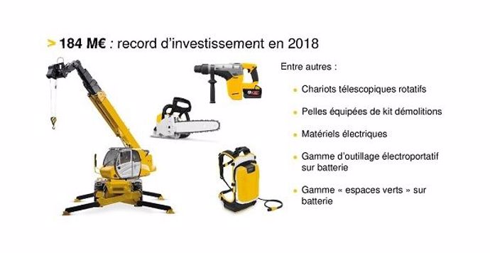 schéma des natures de produits dans lesquels investit Kiloutou en 2018.