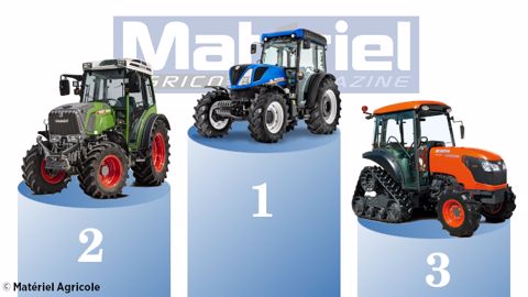 Tracteurs spécialisés vignes et vergers : New Holland reprend la tête Tracteurs spécialisés vignes et vergers : New Holland reprend la tête