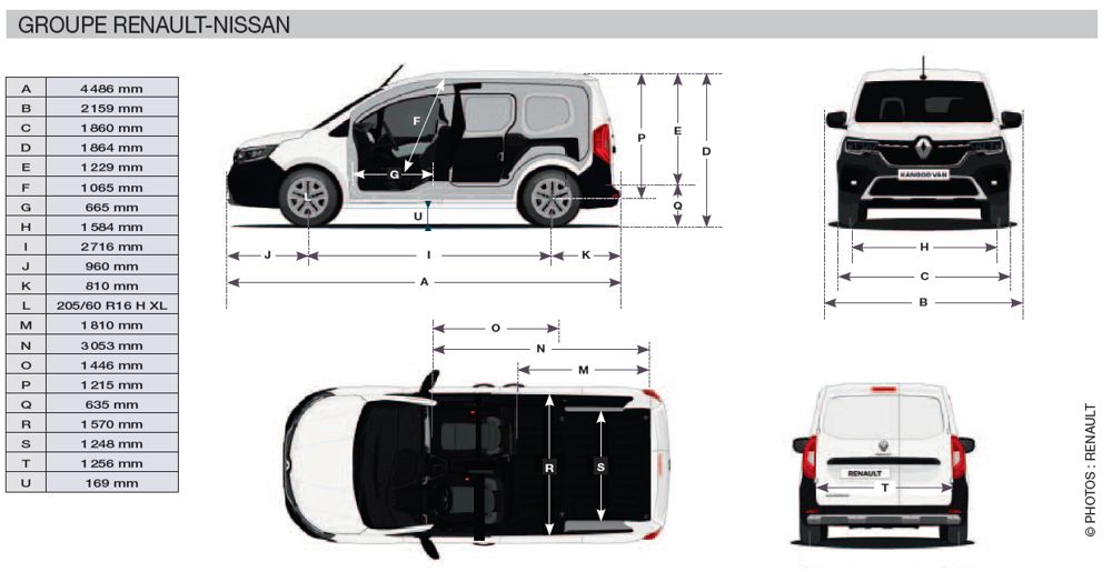 essai-comparatif-utilitaires-lectriques-dimensions-et-caract-ristiques