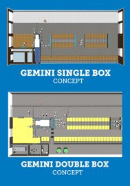 Exemple emplacement simple box et double box