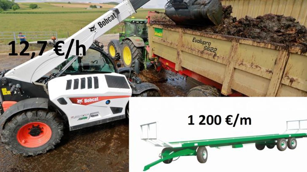 Les Cuma cassent les prix des matériels