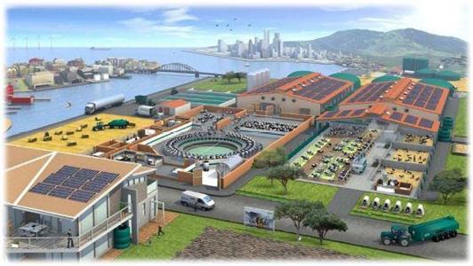 La Ferme du future selon Gea.