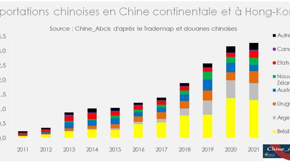 Les éleveurs d’Eurial chantent pour conquérir le marché bio