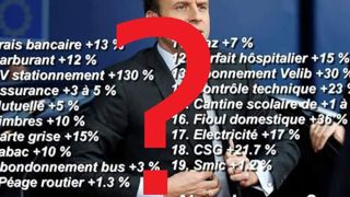 Ce qui change depuis le 1er janvier Ce qui change depuis le 1er janvier