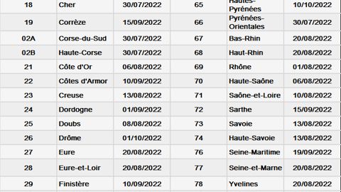Peu de cours d’eau échappent aux pesticides Peu de cours d’eau échappent aux pesticides