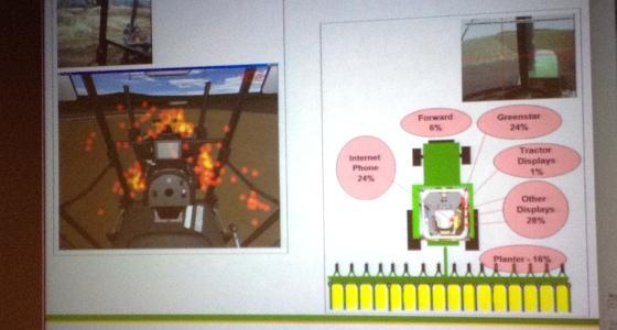 eye tracking agricole chez John Deere