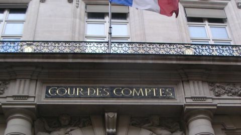 © Wikipédia