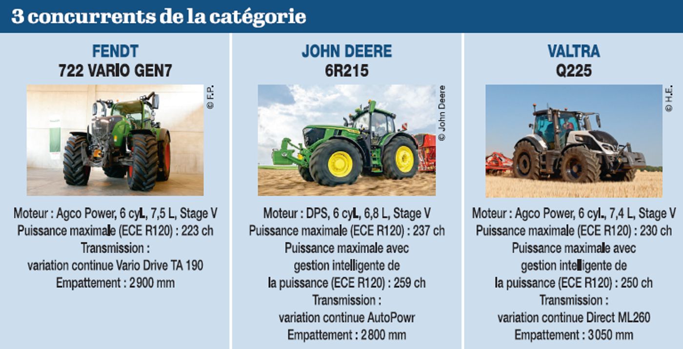 Essai tracteur : JCB Fastrac 4220 iCon, tout à portée de main
