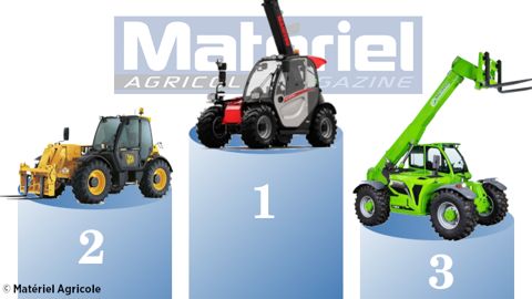 Manitou conforte sa première place en chargeurs télescopiques Manitou conforte sa première place en chargeurs télescopiques