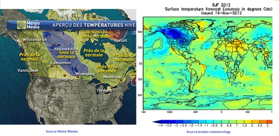 Météo à trois mois modélisée pour l'Amérique du Nord.