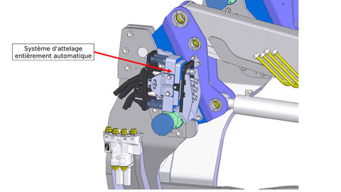 Stoll présente un nouveau système d'attelage du chargeur frontal sans descendre du tracteur.