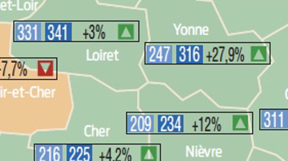 Janvier à décembre 2023 : +4,1 % d’immatriculations de tracteurs