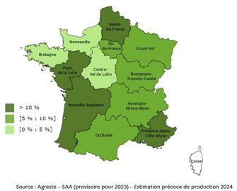 Evolution des surfaces de maïs grain pour la récolte 2024 par rapport à 2023.
