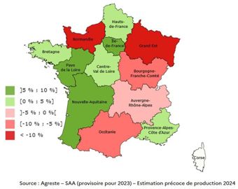 Evolution des surfaces de tournesol pour la récolte 2024 par rapport à 2023