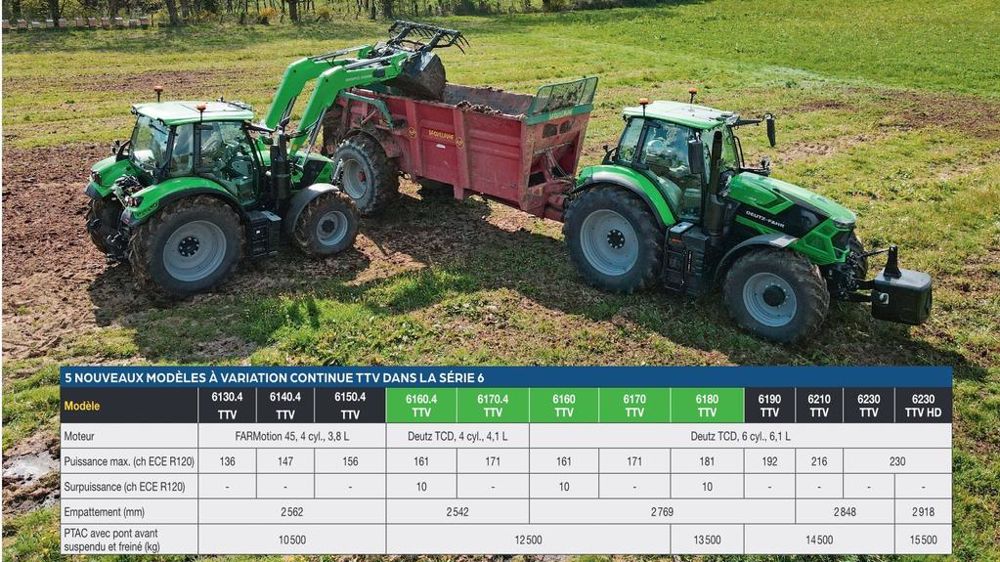 5 modèles lancés à Agritechnica 2023 complètent la série 6. Ces derniers arborent un nouveau modèle de transmission et des équipements de dernière génération.