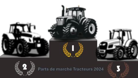 Quelles sont les marques de tracteurs les plus vendues en 2024 ? Quelles sont les marques de tracteurs les plus vendues en 2024 ?