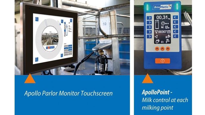 Les outils de contrôle de traite Apollo permettent une gestion « efficace et intuitive » en salle de traite.