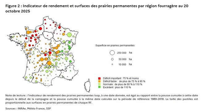 Indicateur de rendements et surfaces des prairies permanentes par région fourragère au 20 octobre 2025.