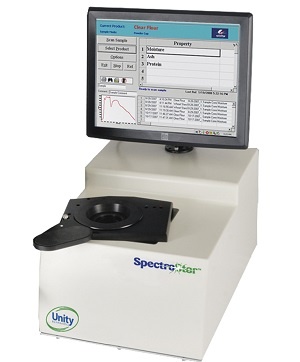Spectrastar Feed