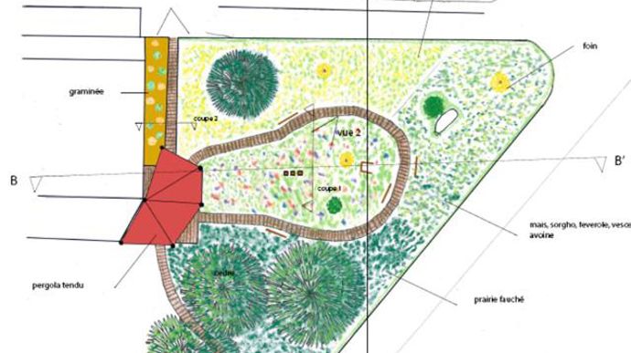 ©CFPPA-UFA Bougainville Projet 