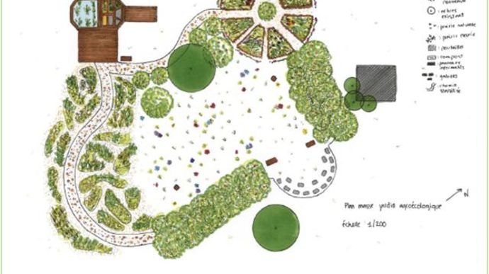 ©Lycée Bougainville Projet 